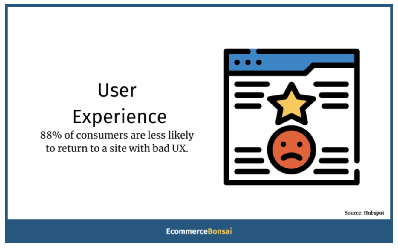 Use effective UX to increase your Shopify sales